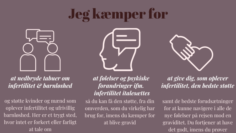Fertilitetsbehandling og infertilitet